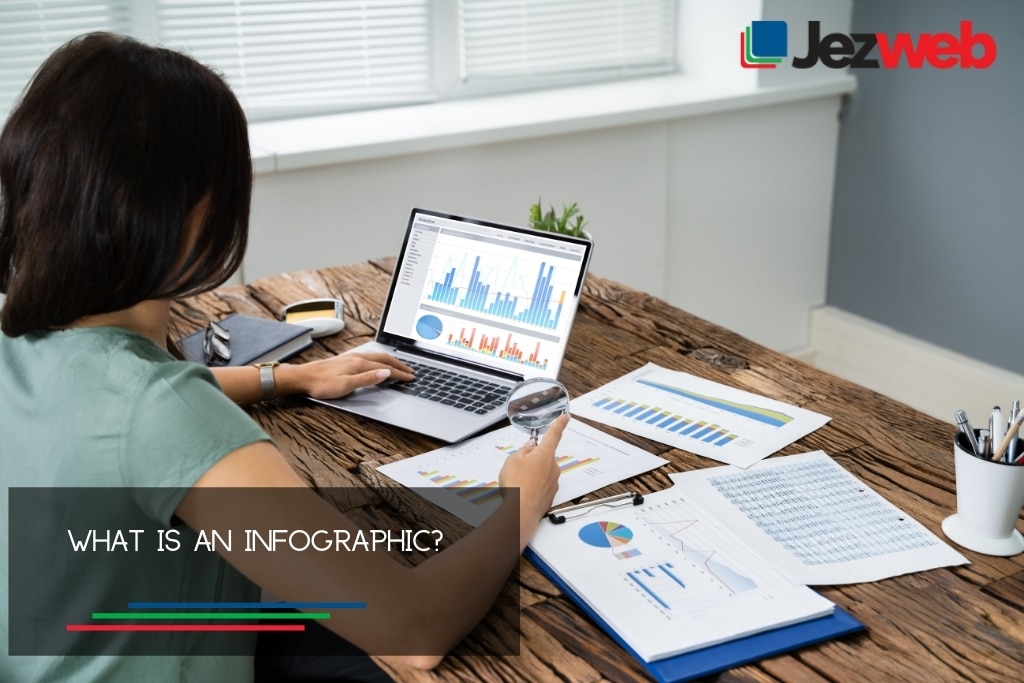 Czym jest infografika?