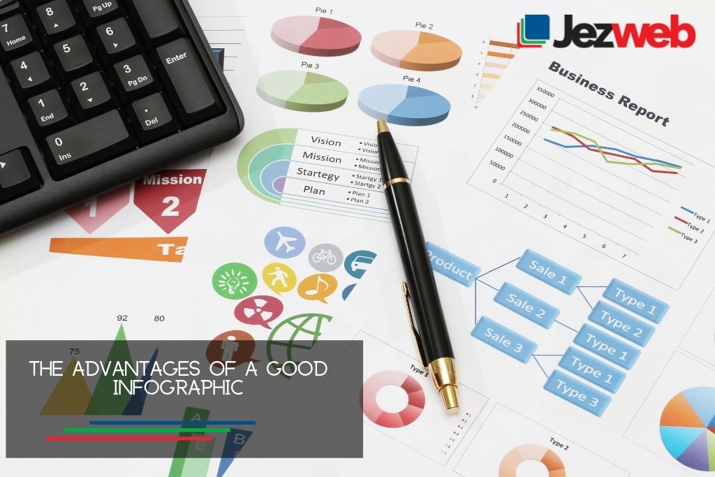 Zalety dobrej infografiki