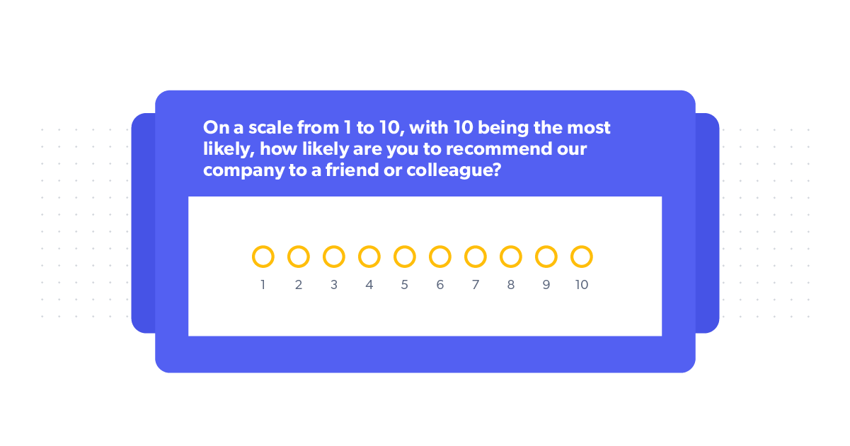 вопросы по обзору продуктов