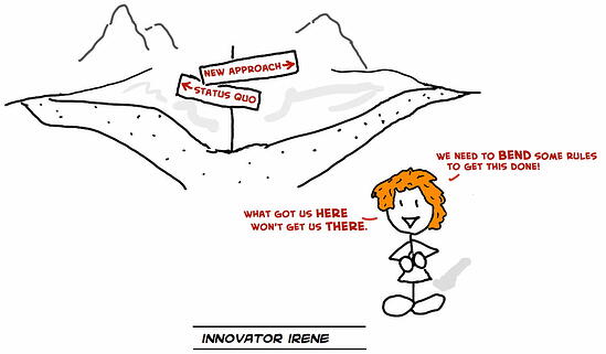 Buyer_Persona_Innovator_Irene