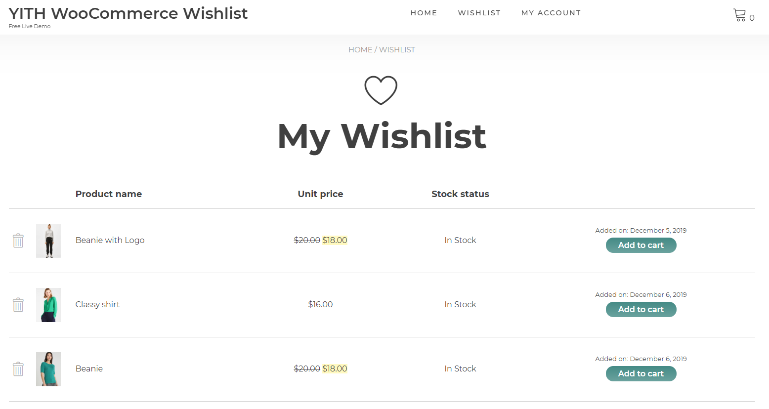 YITH WooCommerce Lista życzeń