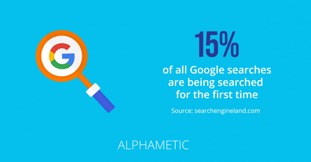 Noi căutări pe google