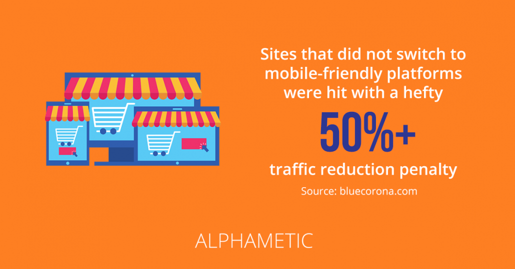 platforme prietenoase cu dispozitivele mobile