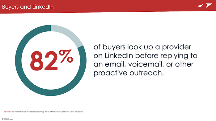 Exemplo de estatística de slide