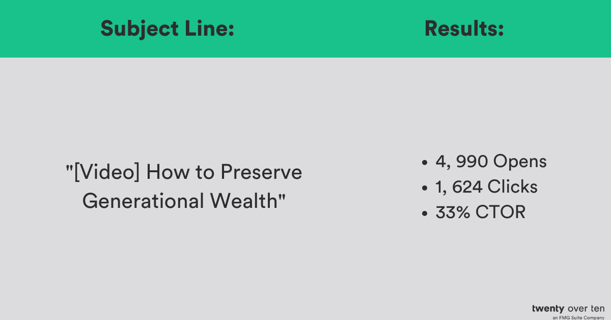 Alternative Formen der Kommunikation – Betreffzeilen