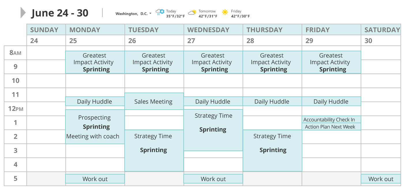 Запланируйте самые важные действия и время, которое вы вкладываете, чтобы максимизировать производительность.