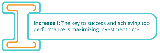 Увеличьте I: ключом к успеху и достижению максимальной производительности является максимизация инвестиционного времени.