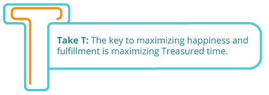 Возьми Т: Ключ к максимизации счастья и самореализации — максимизация Драгоценного времени.