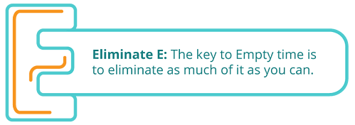 Уничтожьте E: Ключ к Пустому времени состоит в том, чтобы устранить как можно больше его.
