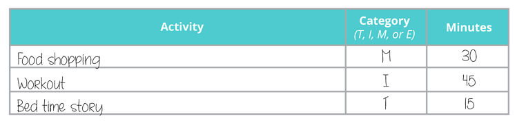 отслеживание времени