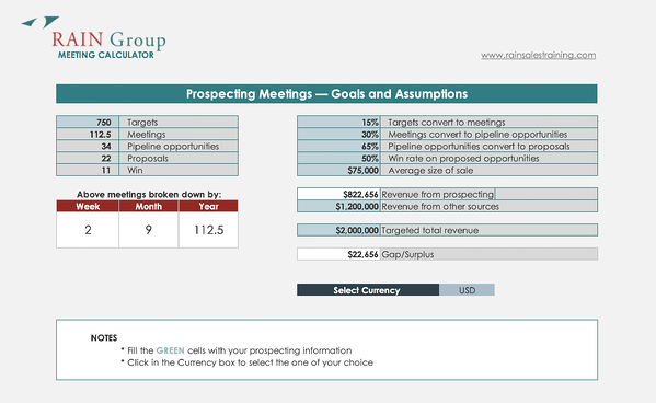 Kalkulator spotkań prospektywnych Przykład 1