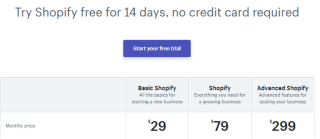 shopify电子商务平台