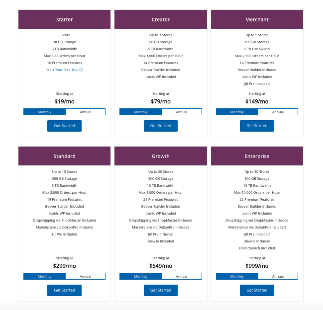 Plan cenowy Liquid Web