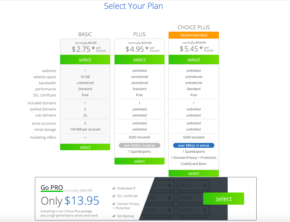 plan cenowy bluehost