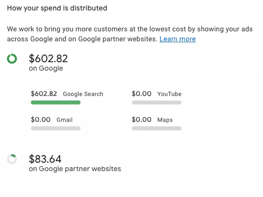 smart campaigns in Google Ads