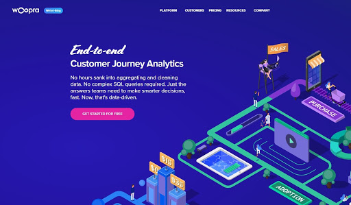 Narzędzia do analizy handlu elektronicznego