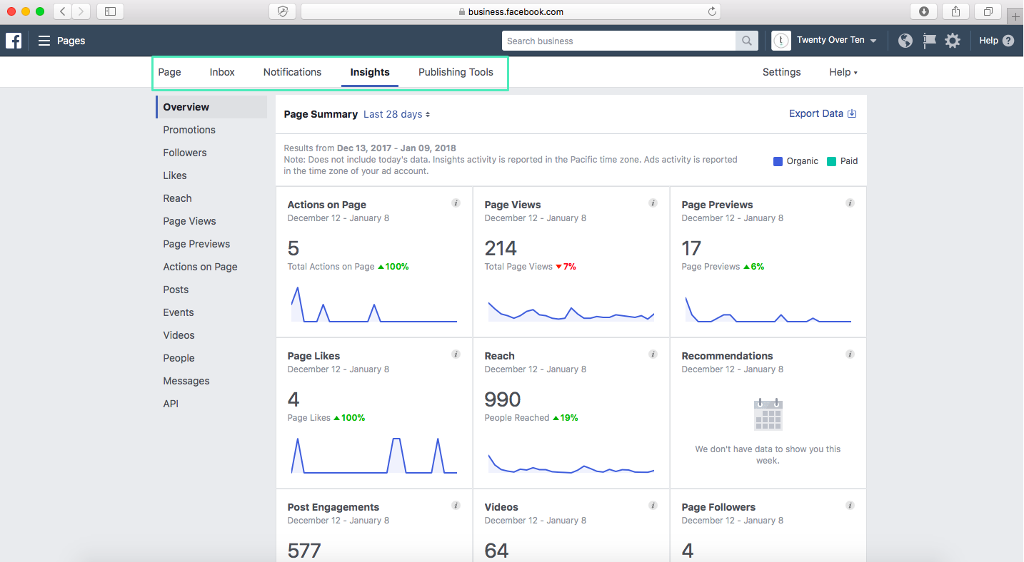 analityka dla biznesu na Facebooku