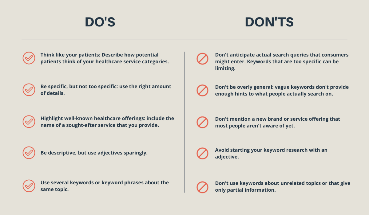 استراتيجيّة ارتباط العملاء بالكلمات المفتاحية البحث دوس لا تفعل