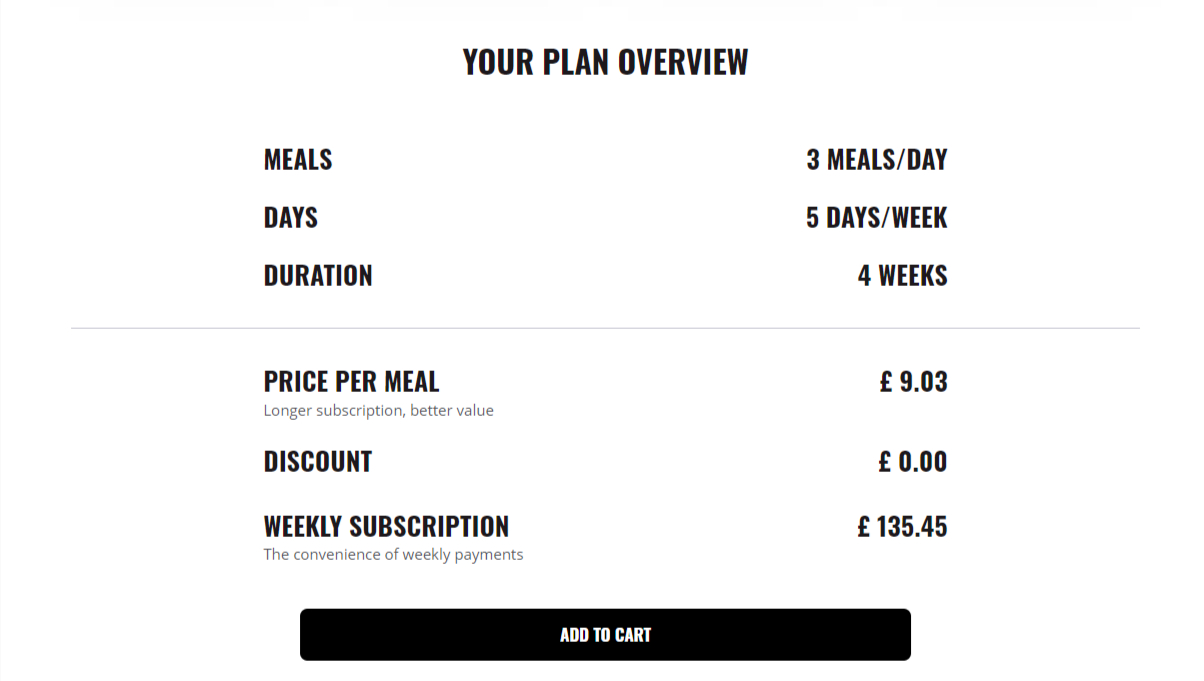 funkcja dodawania do koszyka