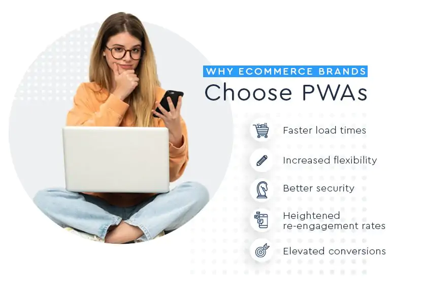 لماذا تختار ماركات التجارة الإلكترونية PWAs
