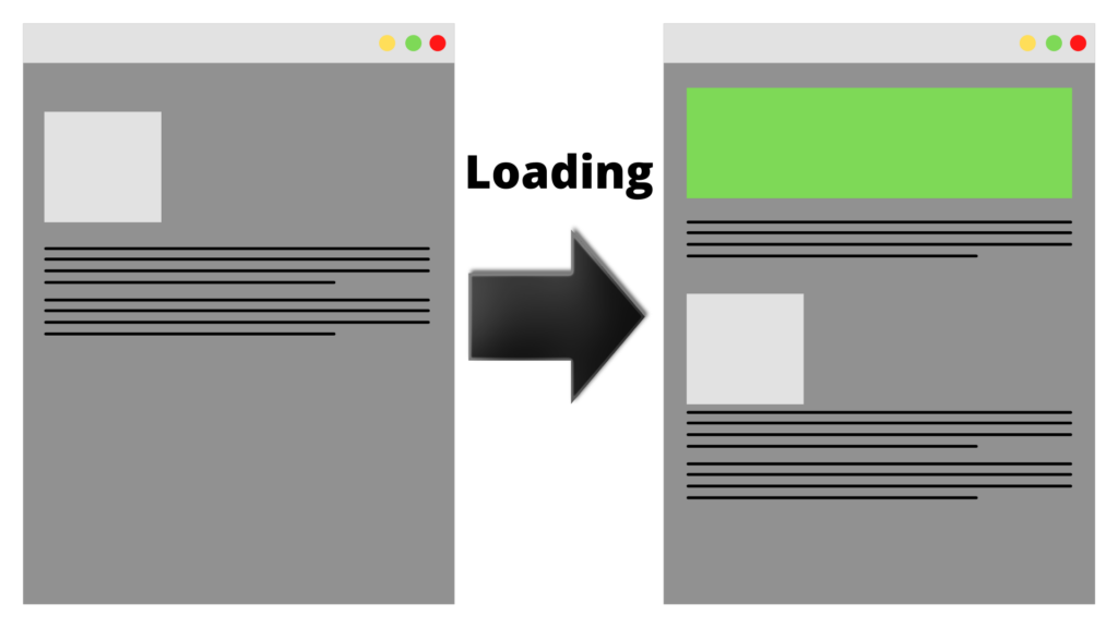 CLS-Beispiel mit zwei Internetseiten