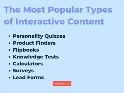 Cele mai populare tipuri de conținut interactiv
