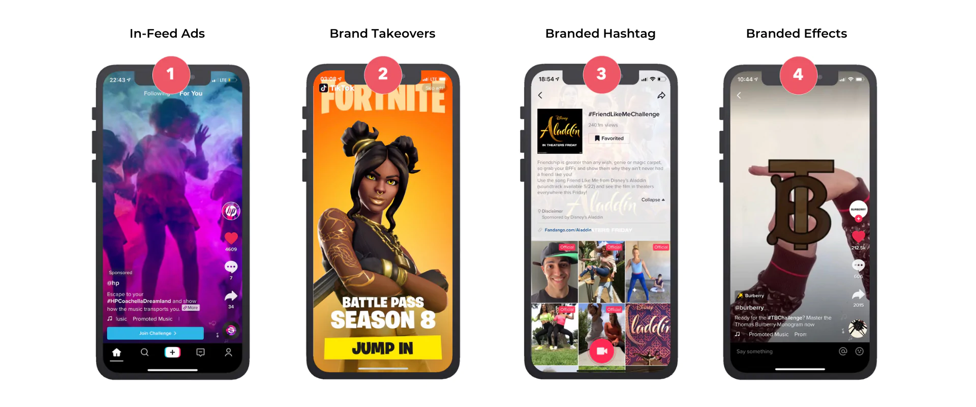 أمثلة على الإعلانات ضمن الخلاصة ، والاستحواذ على العلامة التجارية ، وعلامة التصنيف ذات العلامات التجارية ، والإعلانات ذات التأثير المرتبط بالعلامة التجارية