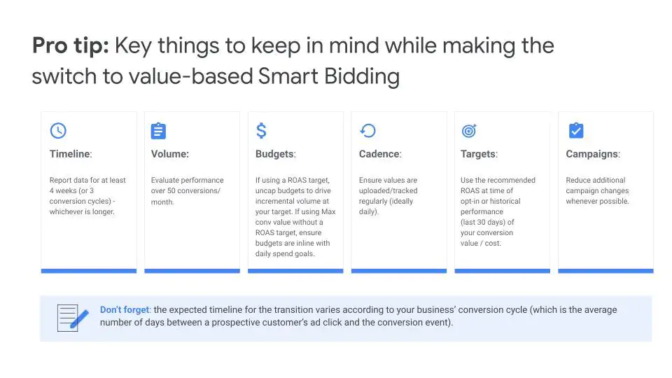 Lucruri cheie de reținut atunci când treceți la licitarea inteligentă bazată pe valoare