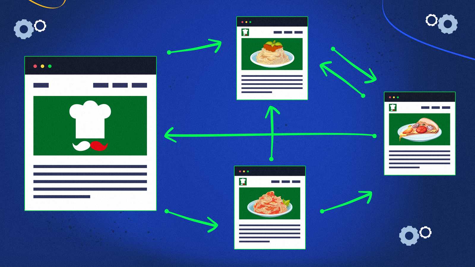 Verilen örnekteki tüm bağlantılarla birbirine bağlanan dört sayfanın görselleştirilmesi