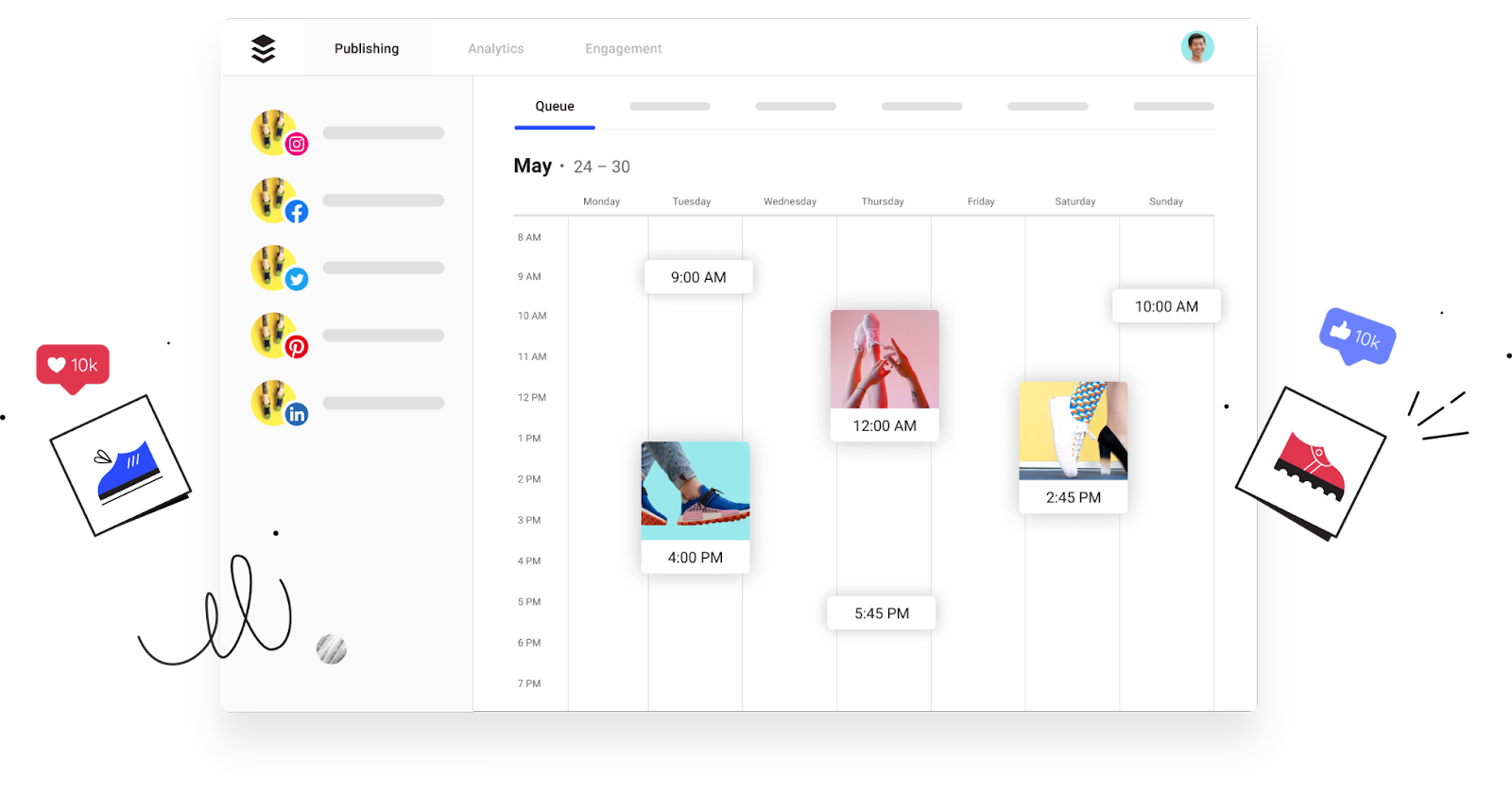 Automatyzacja buforowania