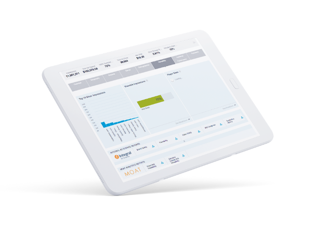 Pulpit nawigacyjny Adobe Advertising Cloud