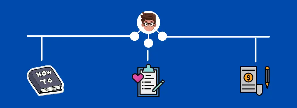 build a blogging website, build a website, building a great website, how to build a website