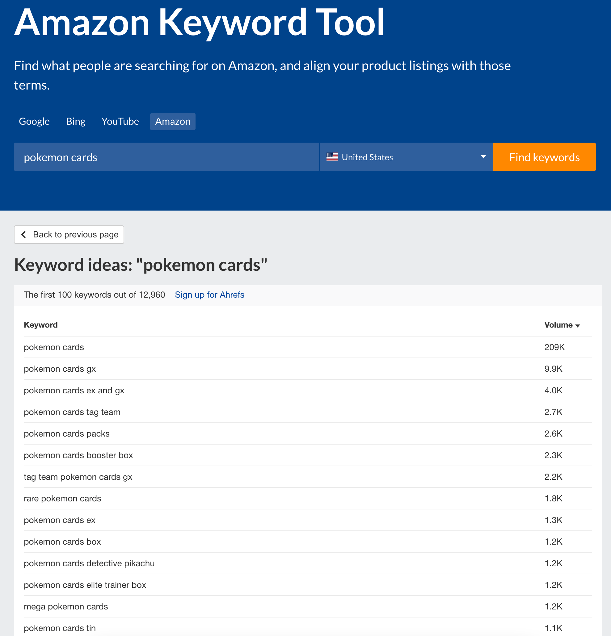il generatore di parole chiave gratuito ahrefs ha un volume di ricerca per Amazon.