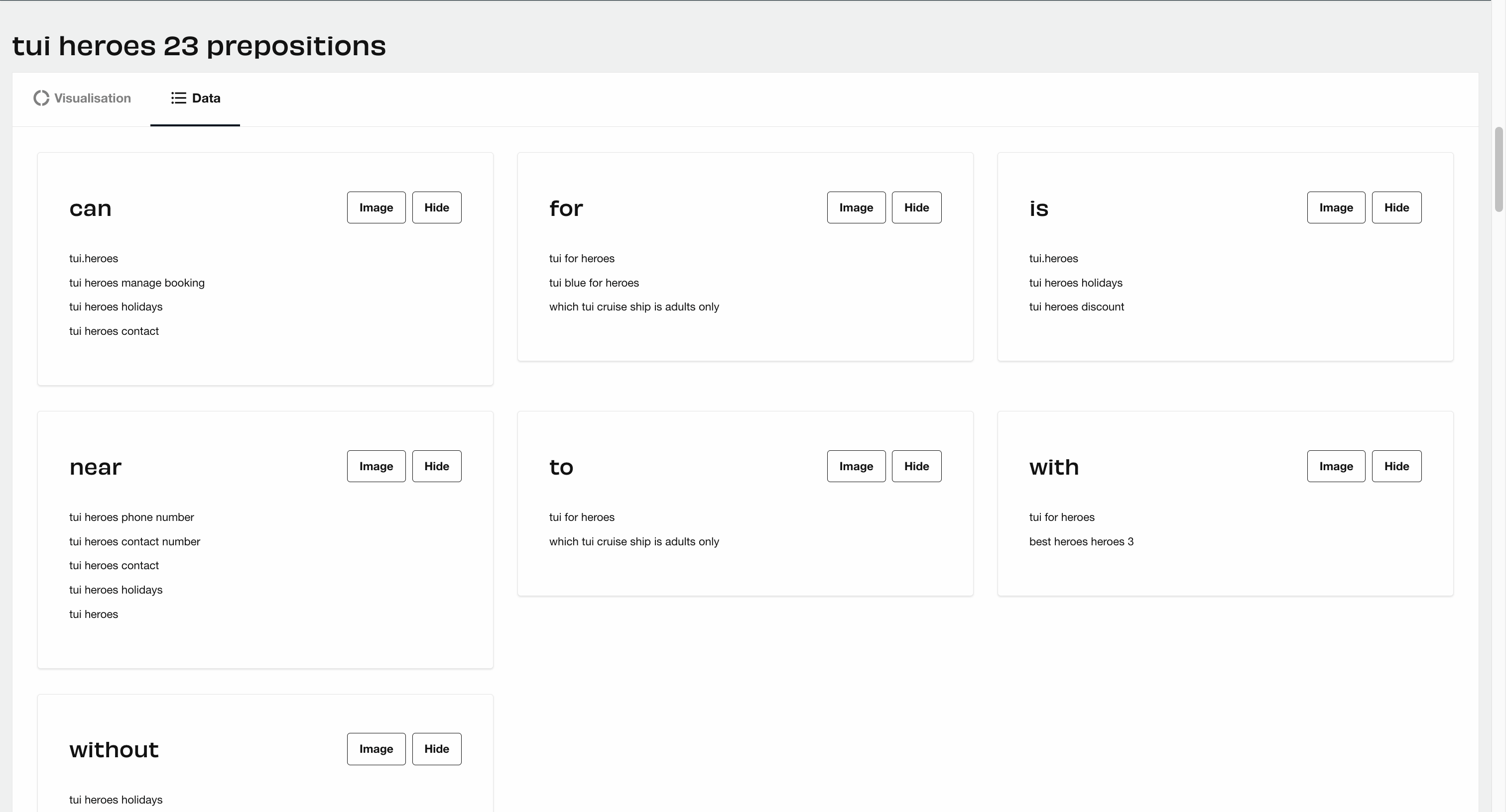 Jawaban Saran kata kunci publik dalam tampilan daftar.