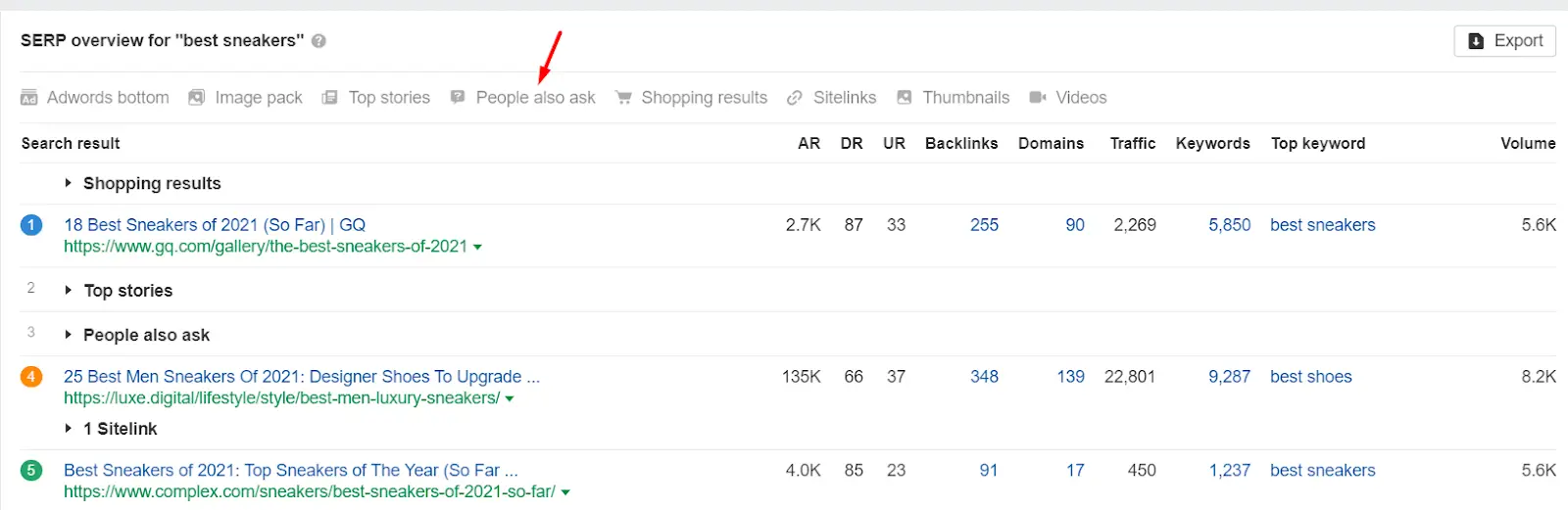 acquire featured snippets, featured snippets, how to get featured snippets
