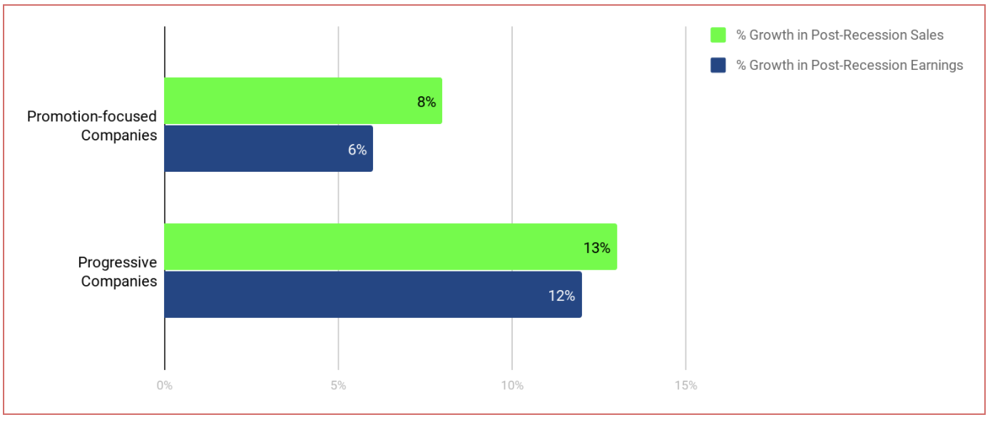 스크린샷 2020-05-05 at 5.03.31 오후