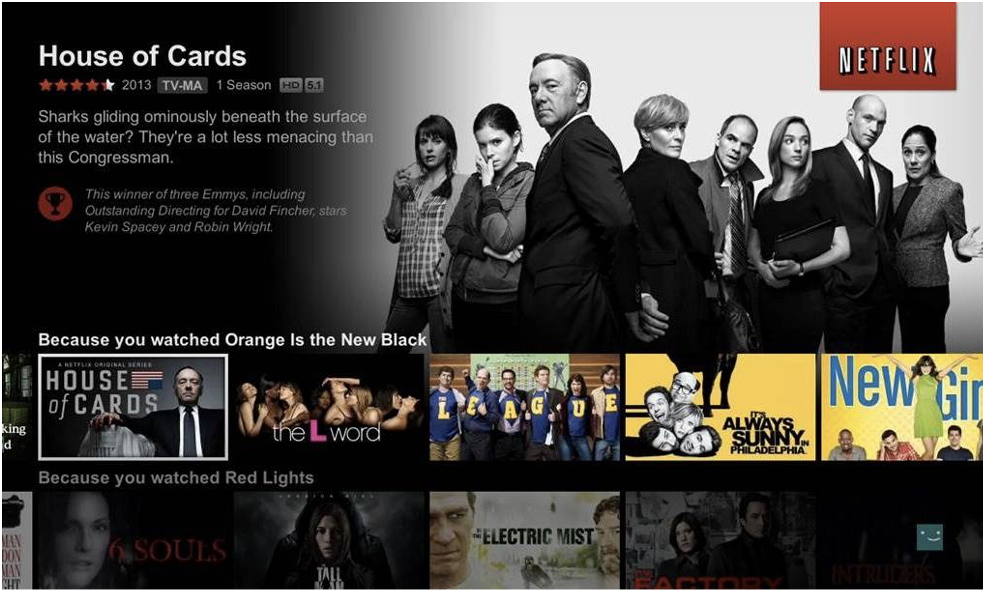 Персонализированный маркетинг Netflix