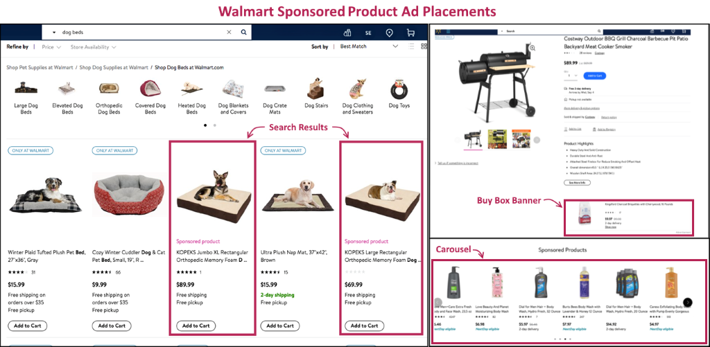 Posicionamentos de anúncios de produtos patrocinados do Walmart | Blogue Pacvue