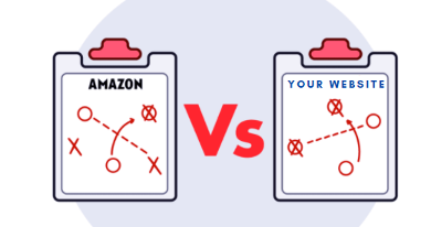 AmazonDSPがあらゆる広告主にとって強力なツールである5つの理由|より良い広告のための豊富な顧客データ