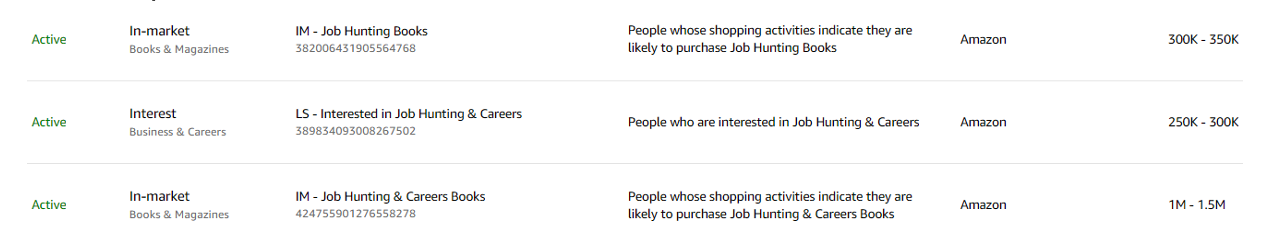AmazonDSPがあらゆる広告主にとって強力なツールである5つの理由| Pacvue
