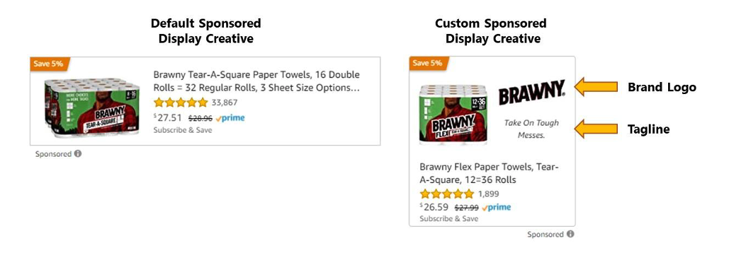 Amazon Sponsored Display Ads 101 : Que sont les Sponsored Display Ads ? Tout ce que vous devez savoir | Création display sponsorisée