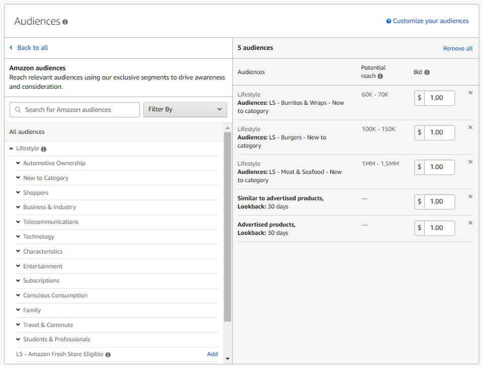Amazon Sponsored Display Ads 101 : Que sont les Sponsored Display Ads ? Tout ce que vous devez savoir | Public de style de vie