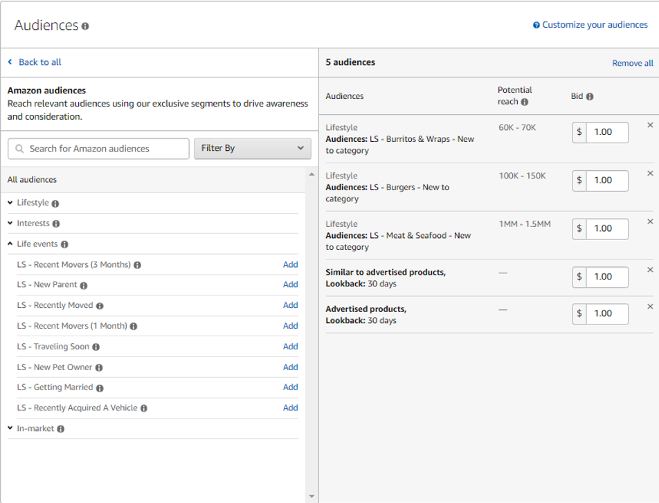 Amazon Sponsored Display Ads 101 : Que sont les Sponsored Display Ads ? Tout ce que vous devez savoir | Public des événements de la vie