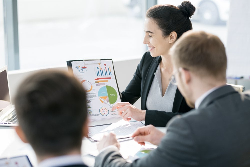 Sosyal Medya Pazarlama Stratejisi