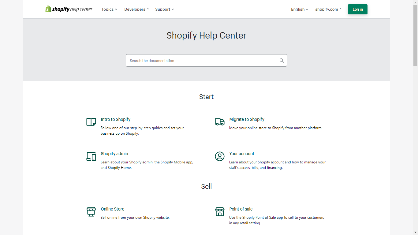 Shopify a WordPress