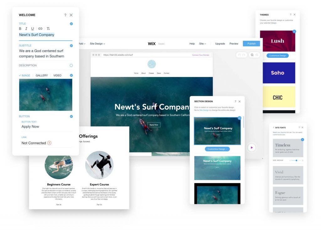 Wix ADI kontra projekt edytora