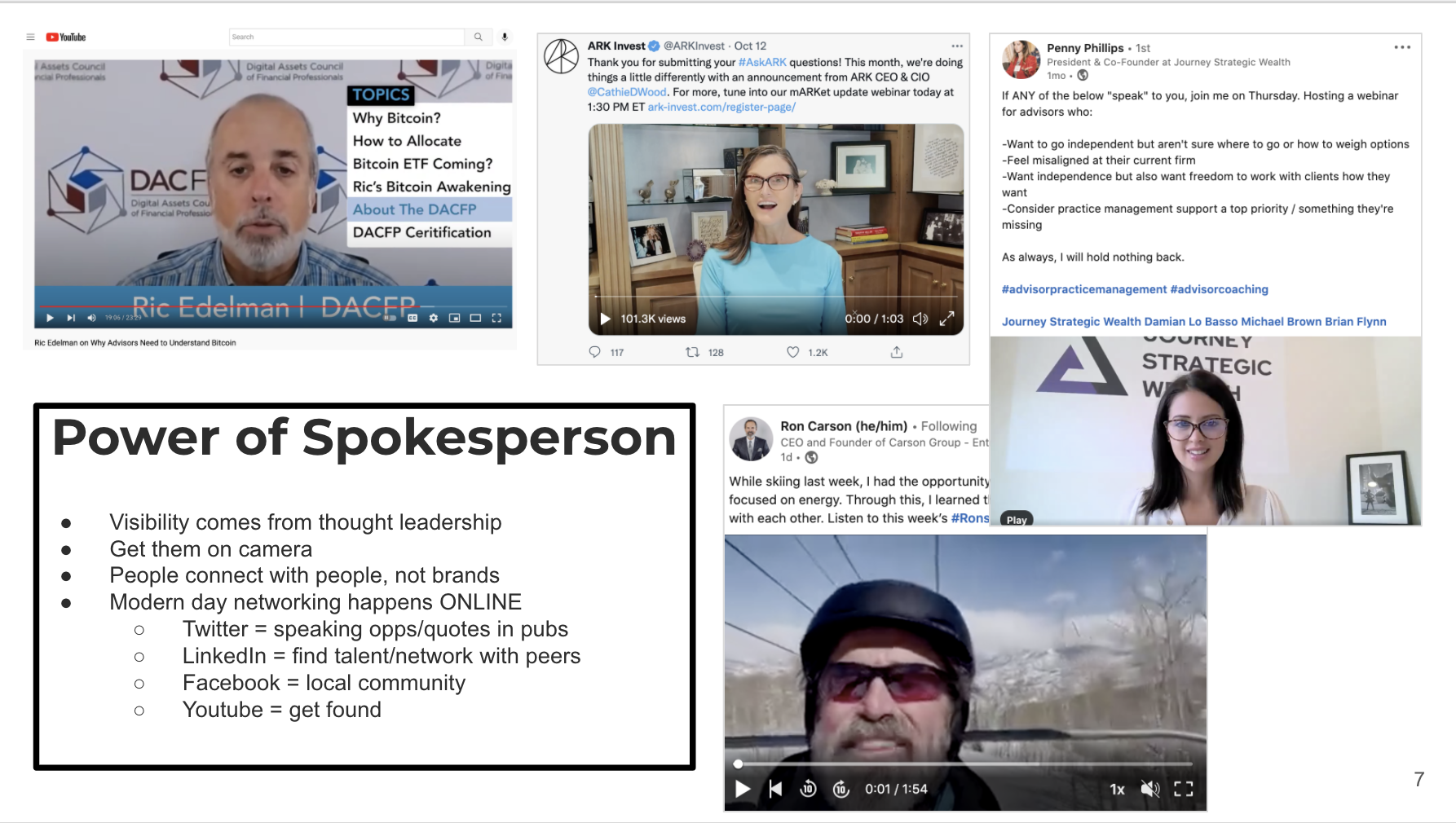 Выбор спикера для вашего видео