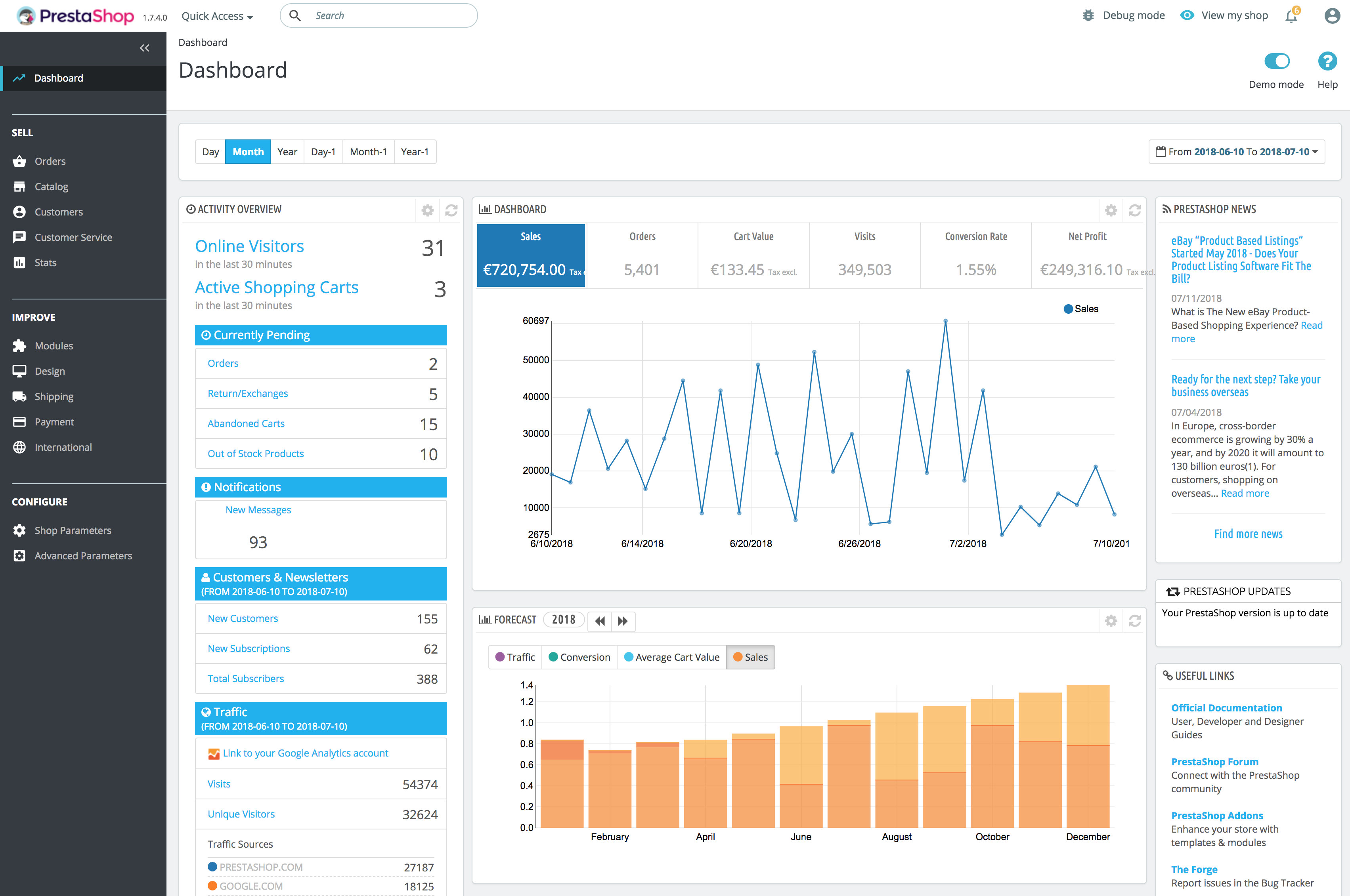 Interfejs zaplecza Prestashop
