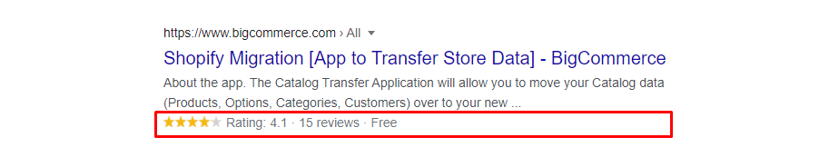 Przegląd BigCommerce — mikrodane