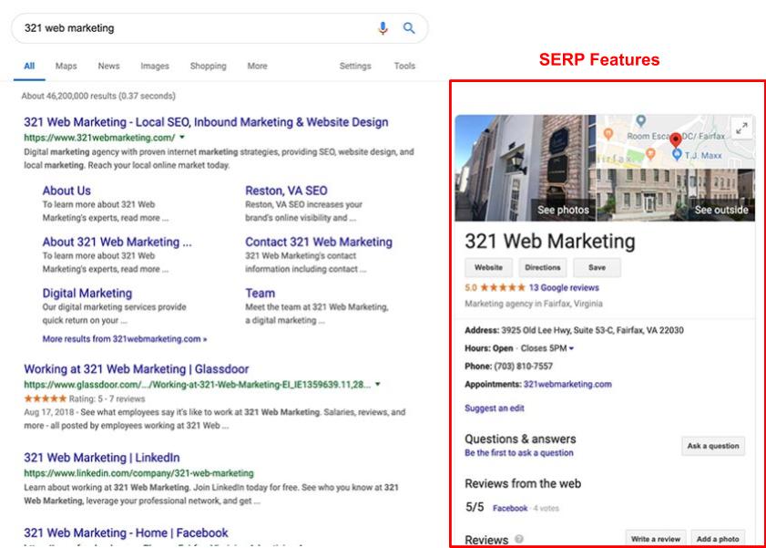 321 Web Marketing 2019 Fonctionnalités SERP de Google